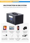 Auto Emergency Portable Power Station Generator Power Bank 768WH 220V