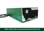 Green Fiber Laser The Perfect Solution for Your Business s Laser Cutting Needs