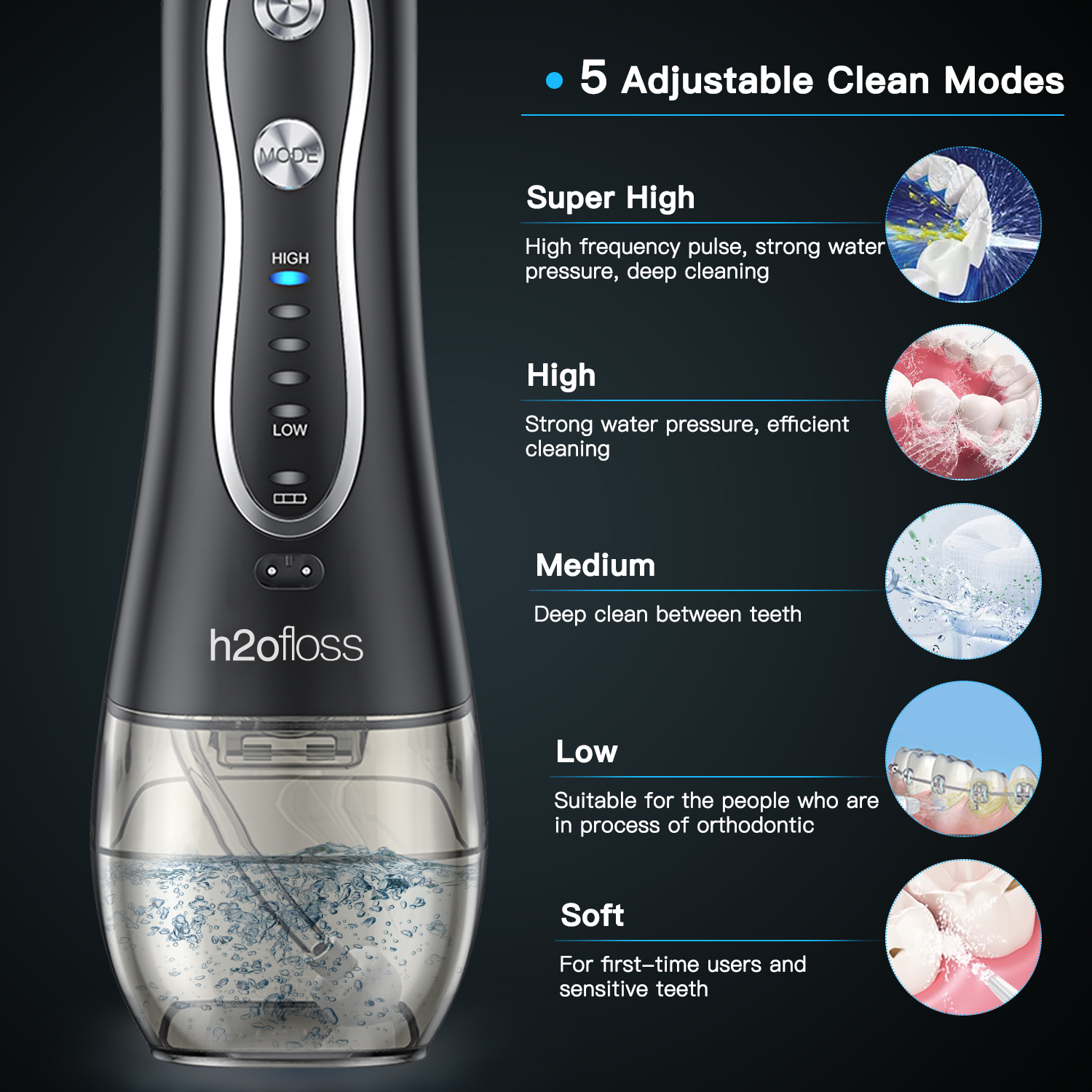 rechargeable portable oral irrigator cordless for travel CE FCC RoHS Approved