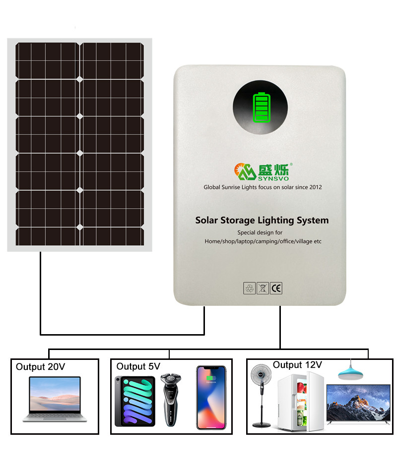 300W Wall Mounted PV Energy Storage System With 60W Solar Panel Generator