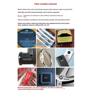 High Quality Portable Fiber Laser Marking Machine - 20W/30W/50W/100W Raycus for