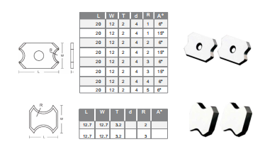 Precision Carbide Profiled Blanks Durable Custom Shapes High Wear Resistance