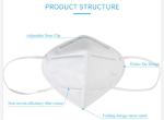 Anti Virus KN95 Earloop Mask High Filtration Efficiency Environmental Friendly