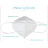Buy cheap Anti Virus KN95 Earloop Mask High Filtration Efficiency Environmental Friendly from wholesalers