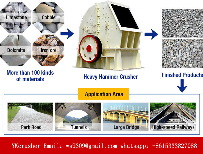 heavy hammer crusher