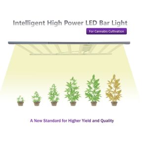 China Commercial 9 Bars Dimmable LED Grow Lights Fixtures PPFD 1050W Hydroponics on sale