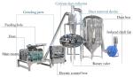 Soy Bean Fine Powder Grinder Machine Stainless Steel 100 Mesh Oily Material