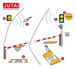LD-102 Single Channel Vehicle Loop Detector