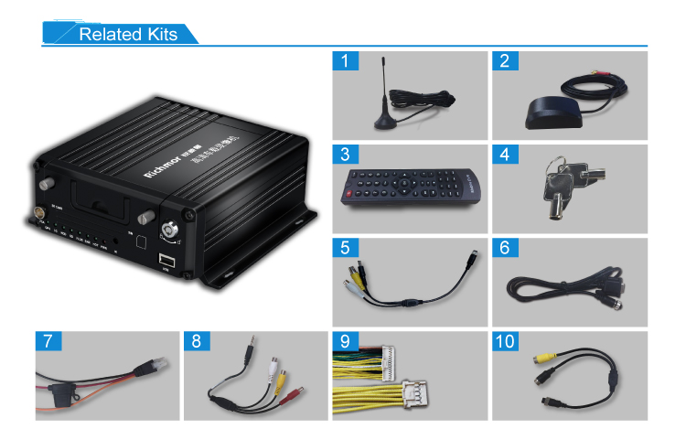 4g 1080p GPS MNVR For School Bus 8 Channel And 1280 X 720 Resolution