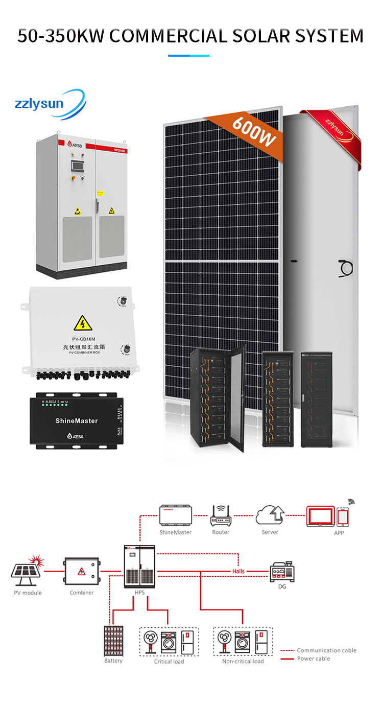 Grid Tie Solar Panel Hybrid System Ground Mounting Industrial 200KW 250KW