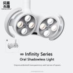 Dimmable LED Medical Shadowless Lamp With Anti Glare Technology