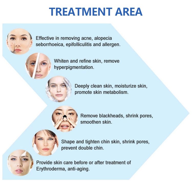Hydrafacial Treatment 7 In 1 Microdermabrasion Machine Hydro Peel Hydra Dermabrasion Aqua Peel