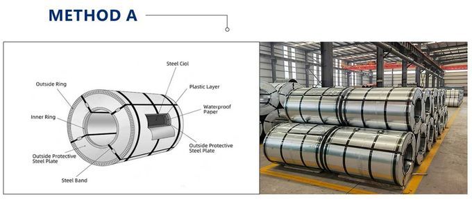 BA stainless steel strip with high quality and competitive price