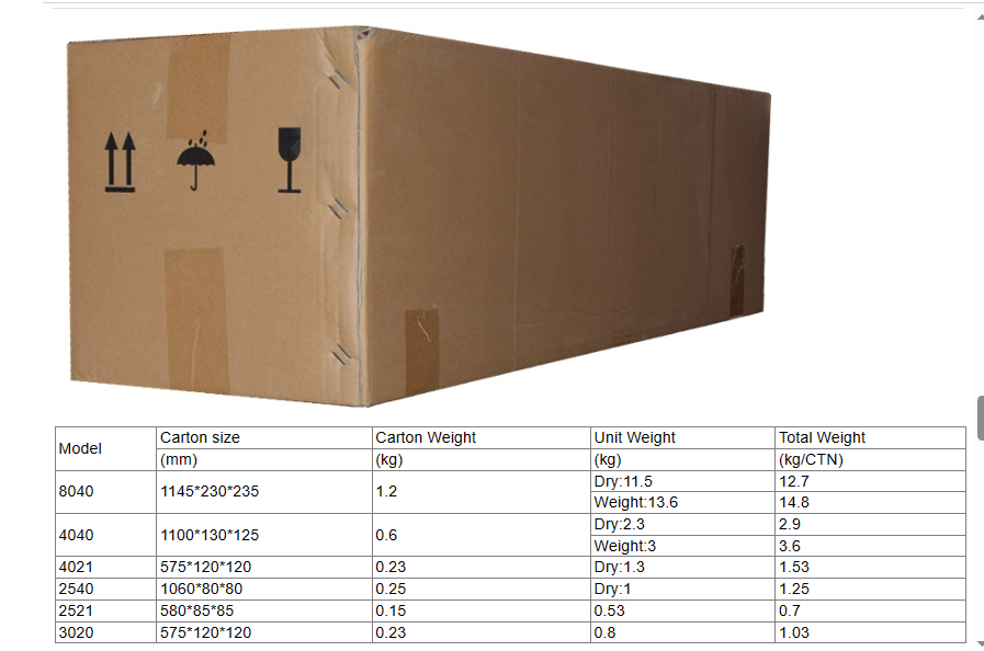 Hot Sale RO Membrane Brackish Water Treatment Lp-4040 8040 99.5% Salt Rejection for RO Water Plant