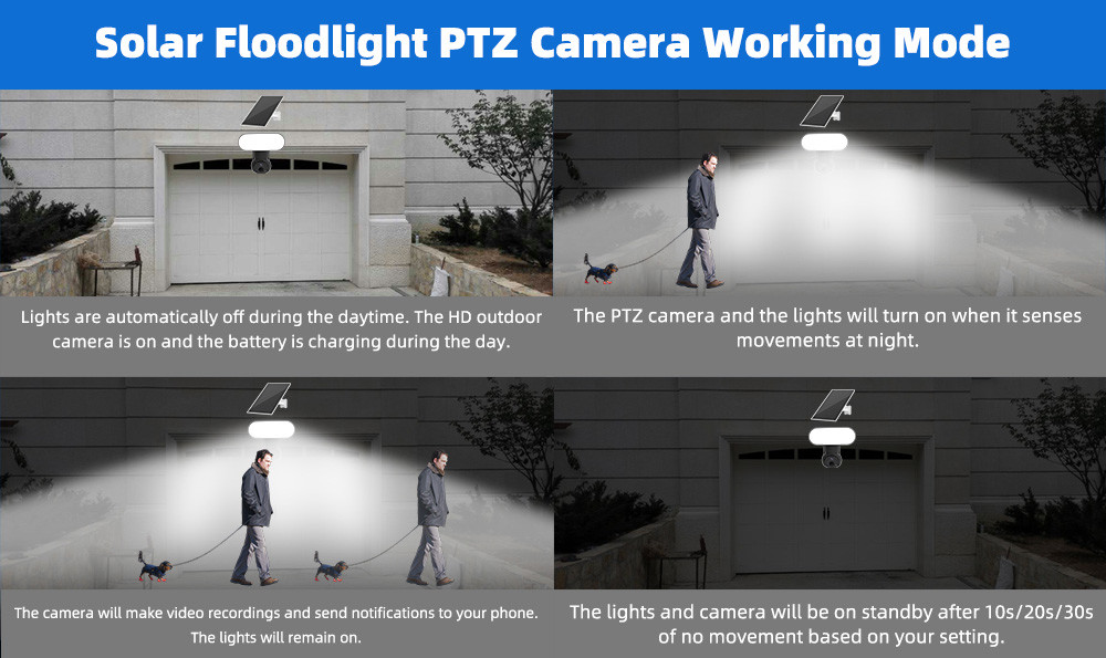 4G All Netcom H.265 Solar Security Camera PIR Motion Detection Android IOS Outdoor