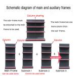 7 Layers Fantastic Design Fashionable Shelves with Net