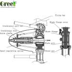 Horizontal Wind Turbine Magnet Generator 10000 Watt 10KW 5KW