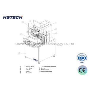 SMEMA Signal Automatic Soldering Robot For Customized Manufacturing