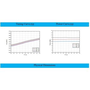 INNOTION YSGM30353060A 11dBm Integrated Circuits IC Chip Coaxial Resonator