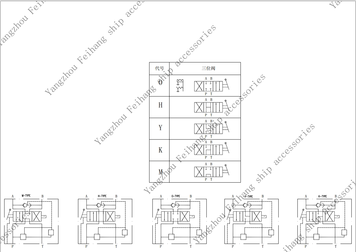 120- 1200L/min Flow Rate SDFSDA for High Pressure 25Mpa in Heavy Duty Applications