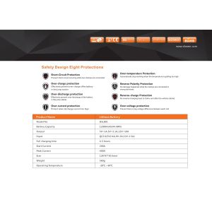 Muti Function 5 In 1 Electric Car Jack Tool Set With Electric Impact Wrench And