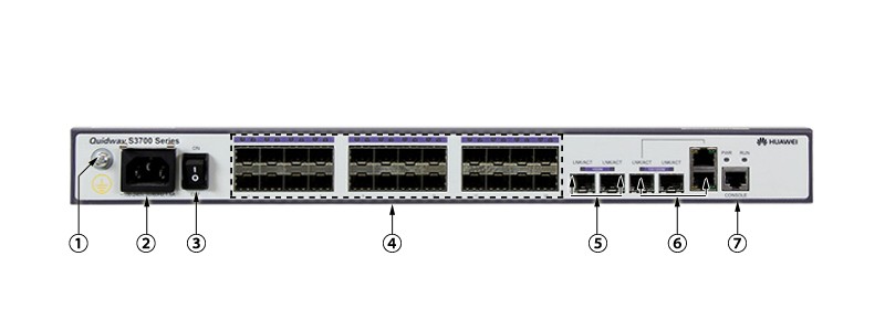 S3700-28TP-EI-24S-AC