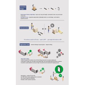 CE Certified Digital Pallet Beam 1500kg Warehouse Use Automatic