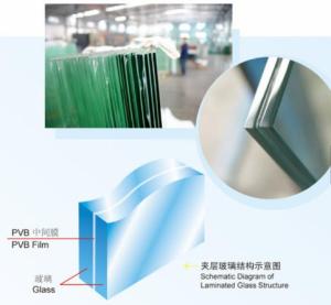 China Insulated Laminated Obscure Glass , SGP Laminated Front Door Windows factory