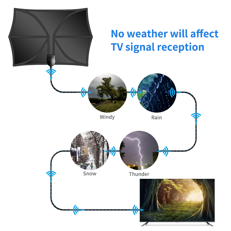 Customizable Cable Length Smart 4K Free Test List Channels Amplificatore Digitale Per Hd Tv Antenna