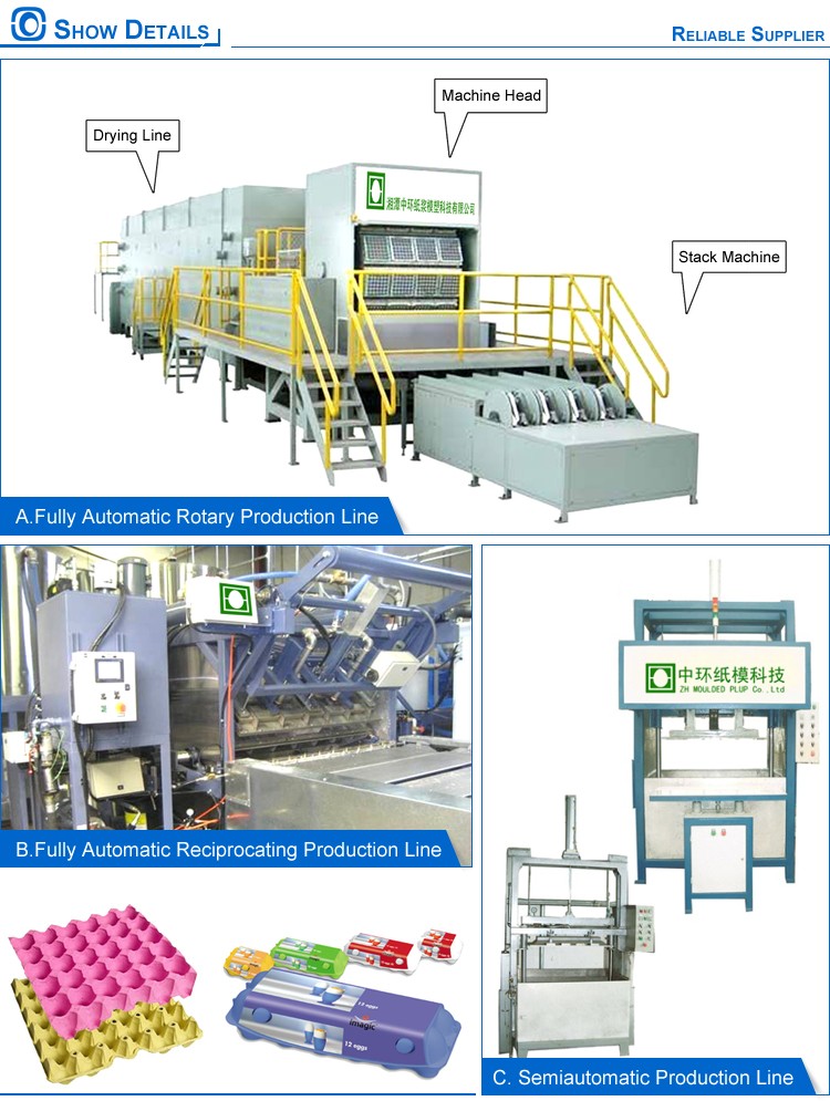 Recycling Fruit Tray Making Machine