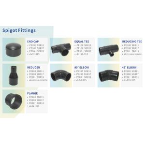 Hot Melt Spigot Pipe Fitting HDPE Electrofusion Reducing Sleeve
