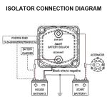 Power Smart Dual Battery Isolator 24V 100A for Vans Trucks RVs Motorhomes ATV