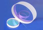 Design / Custom Made OEM / ODM Optical Lens Coating Dichroic Film HR@650nm HT