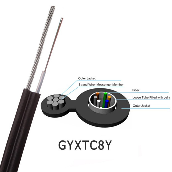 Non Armoured Fig8 GYXTC8Y Fiber Optical Cables Aerial Central Loose Tube
