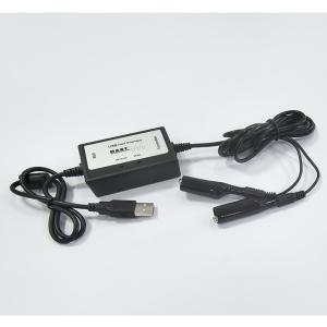 China Industrial USB HART Modem For Power Generation Industries factory