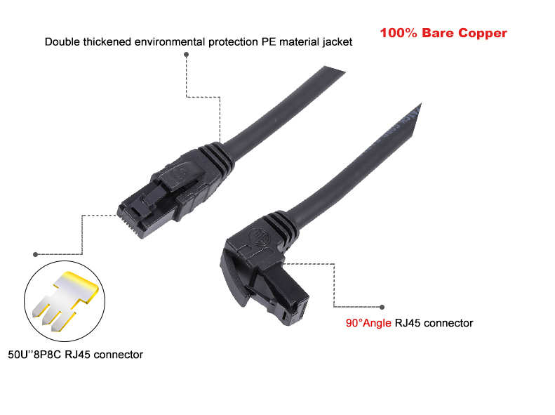 OEM Bare Copper Ethernet Cable , 24AWG 4P Cat5e Patch Cable Network