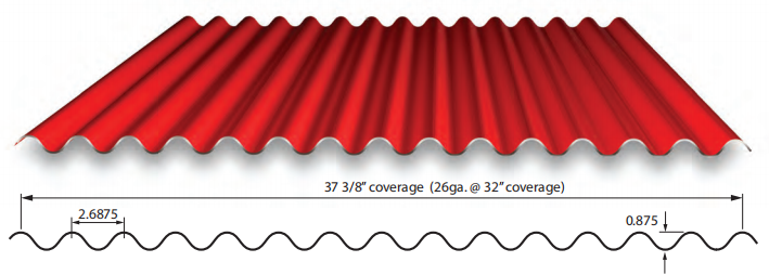 Double Layer Machine To USA For AG Panel and 7/8 Corrugated Panel