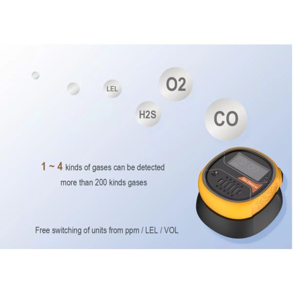 Ms104k-S Personal Gas Detector Hydrogen Sulphide And Monoxide And Oxygen