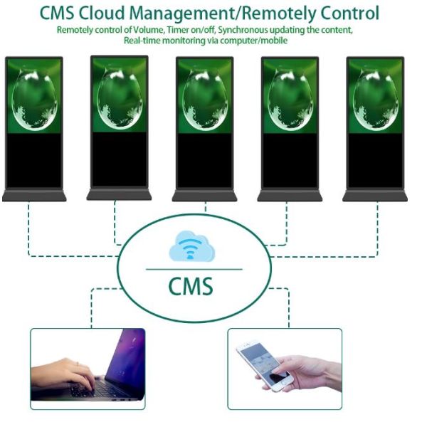 Android Wifi Floor Standing Digital Signage Lcd Advertising Video Player 32/43/49/55/65''