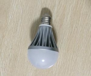 China Epistar led chip aluminum housing led bulbs light CE&amp;ROHS approved factory