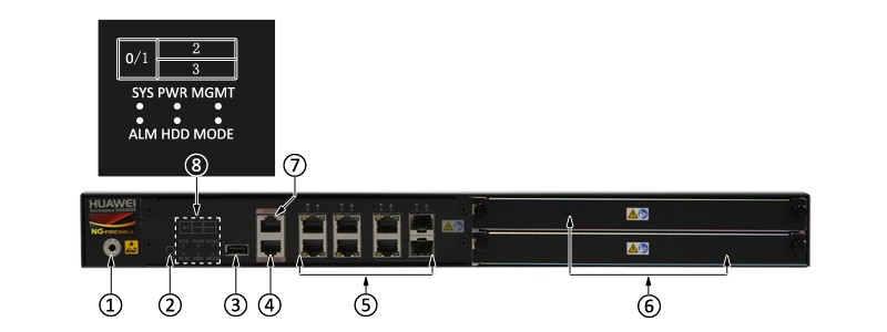 Huawei USG6350-AC