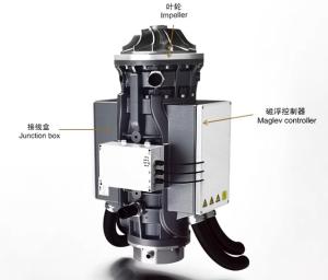 China Magnetic Levitation Permanent Magnet Drive 3D Optimised Flow Impeller Blower factory