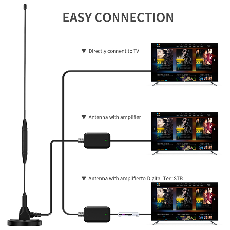 50W Input Power Private Mold VHF/UHF 40-890MHz Outdoor Digital TV Antenna Signal Booster