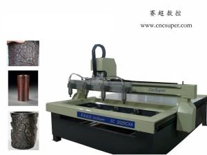 China ROTATING AND FLAT CAVING SC2025CX4 factory