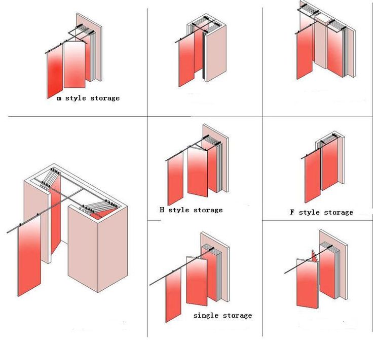 Sound proof removable partition wall operable partition for sri lanka hotel lobby conference room