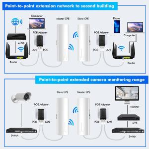 China Warehouses Garden Barns Shop Garages Wifi Outdoor Bridge 24V PoE 14dBi 5ghz 3km factory