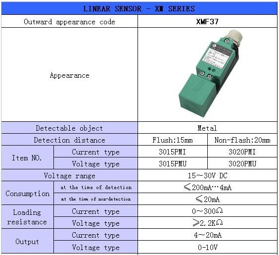 Inductive ensor XMF37