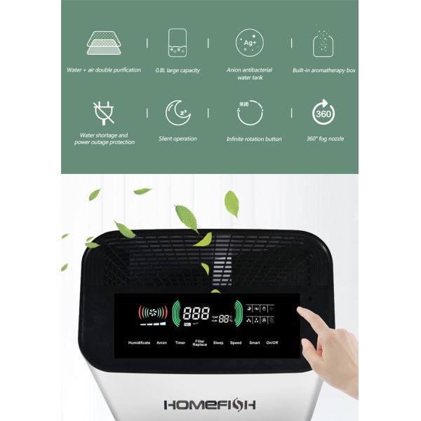 Homefish ODM Purificatore Acqua Luchtreiniger Smart Luftreiniger Hepa Air Scrubber PM2.5 UVC Light humidifier Air Purifier
