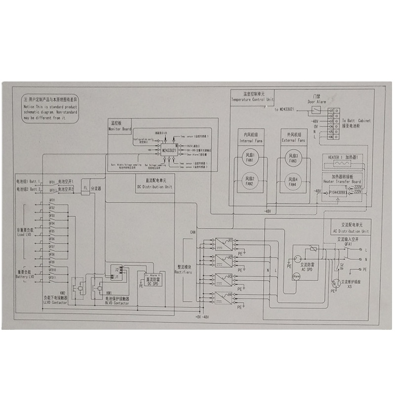 ISO9001 IP66 Emerson Outdoor Cabinet Power Distribution Cabinet EPC48200 2900-HD4