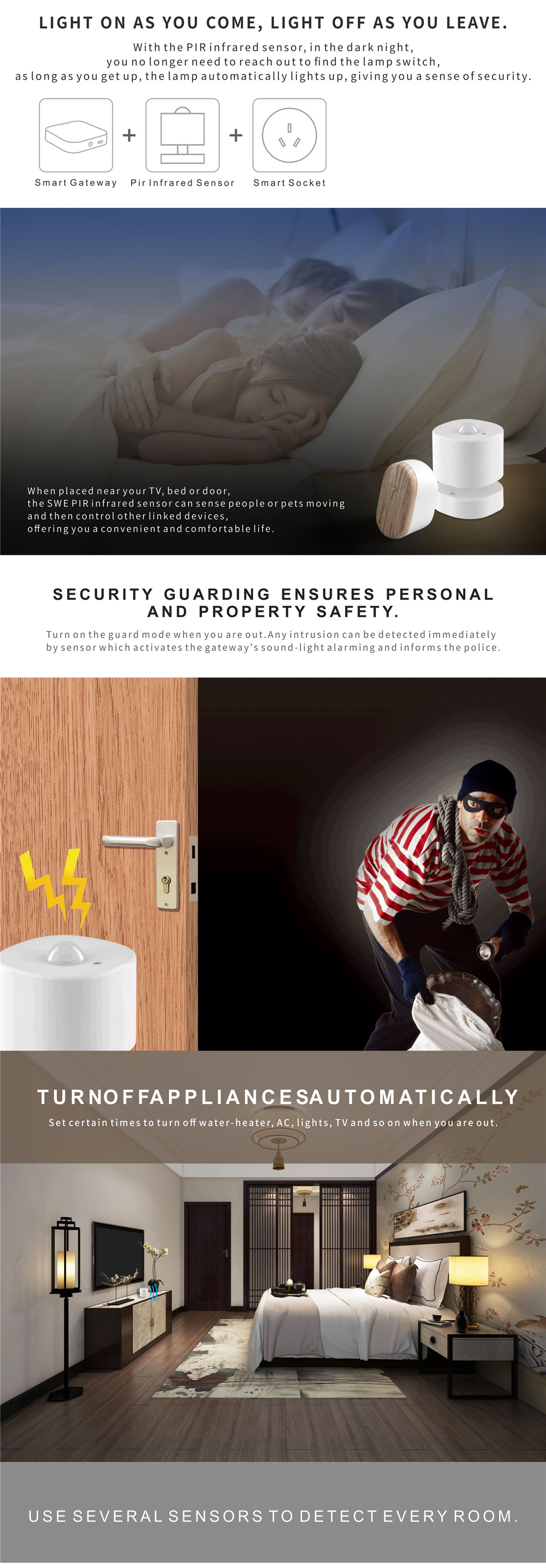 Wireless PIR Motion Sensor Zigbee Wi-Fi Motion Sensor Smart Home Security(XZ-CGV3)